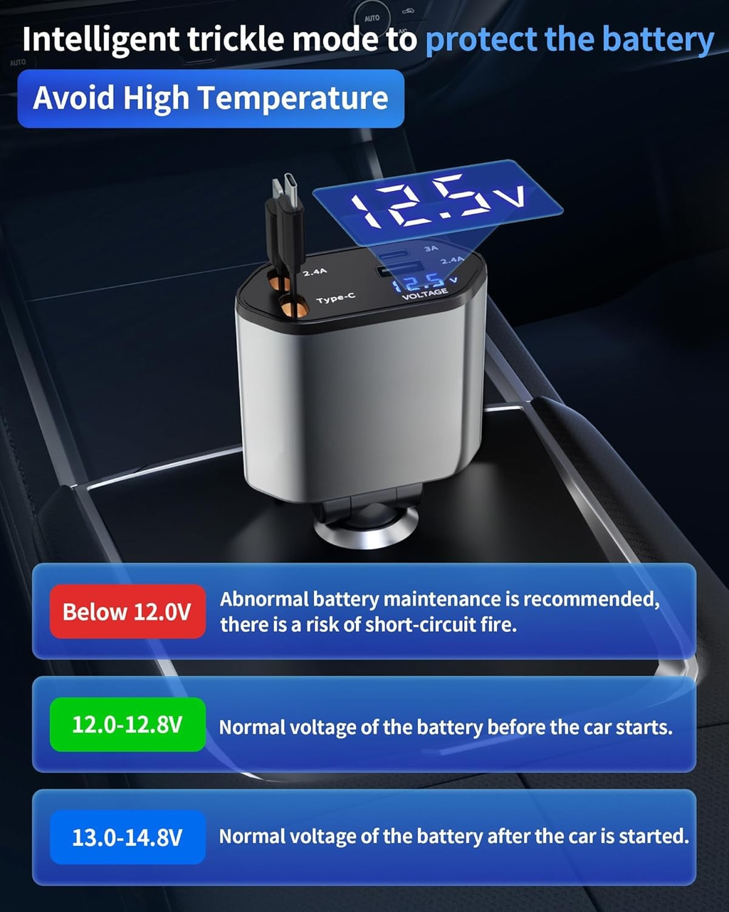 Retractable Car Charger